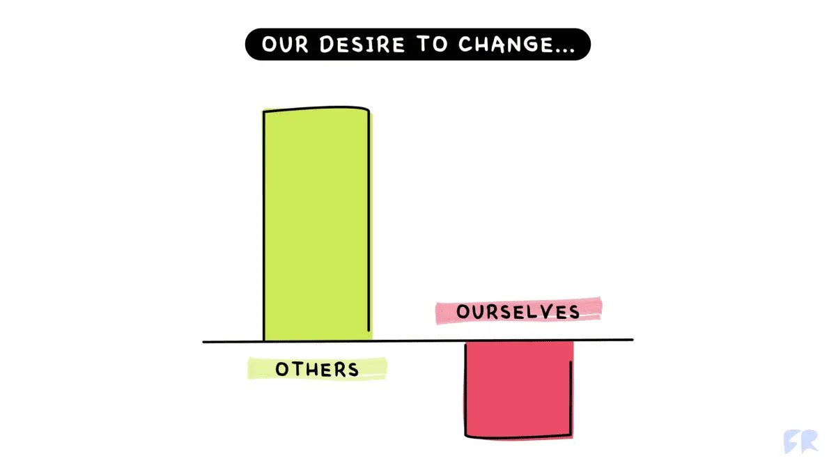 Change Others, Change Ourselves