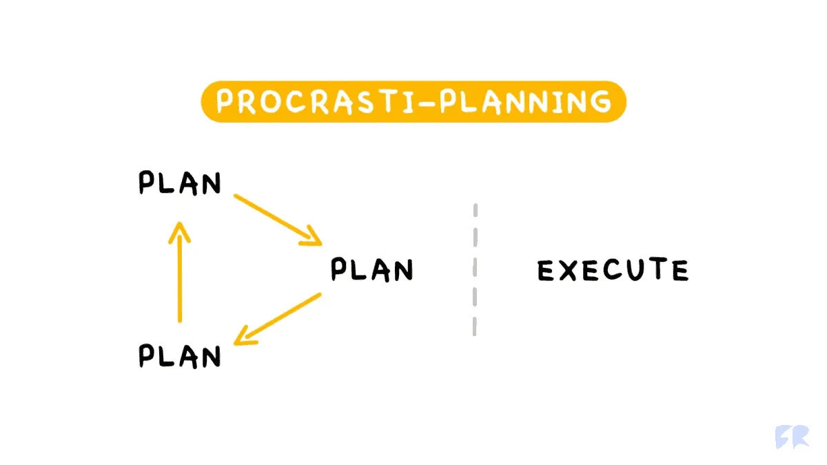 Procrasti-Planning